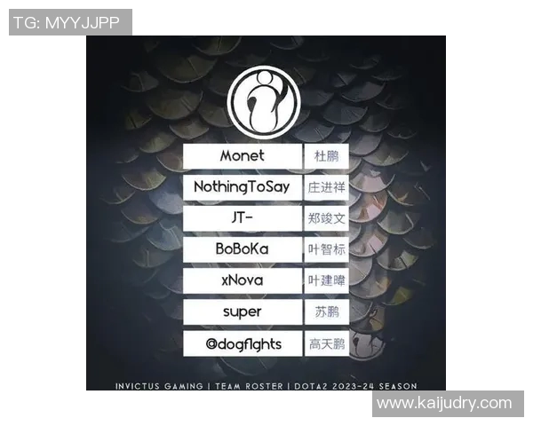 DOTA2深度解析IG战队运营策略与战术布局的成功之道