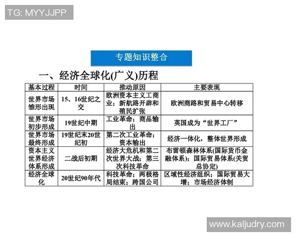 成都飞盘队的节奏表现分析与战术优化研究报告