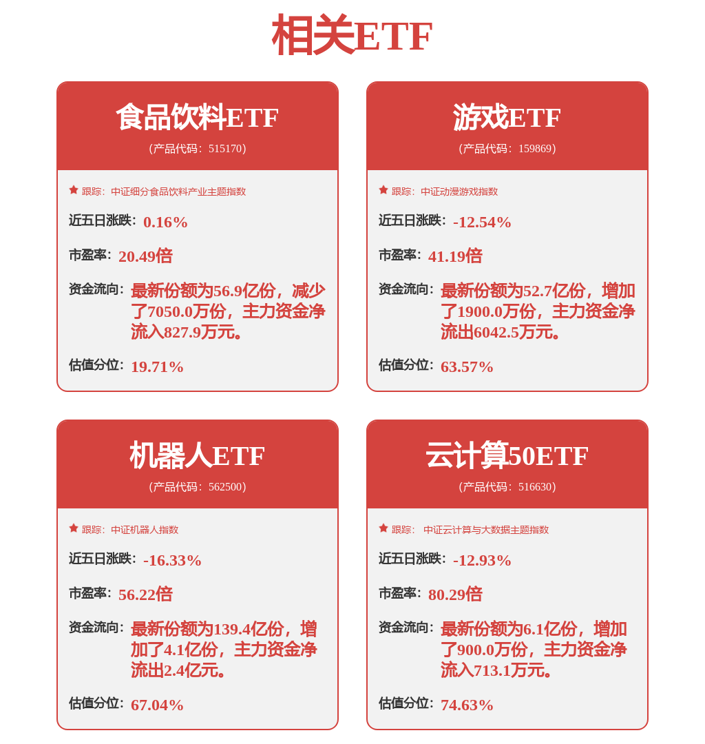 九游j9登录入口首页又一家汽车零部件“小伟人”上市泰鸿万立驶入新能源汽车快车道