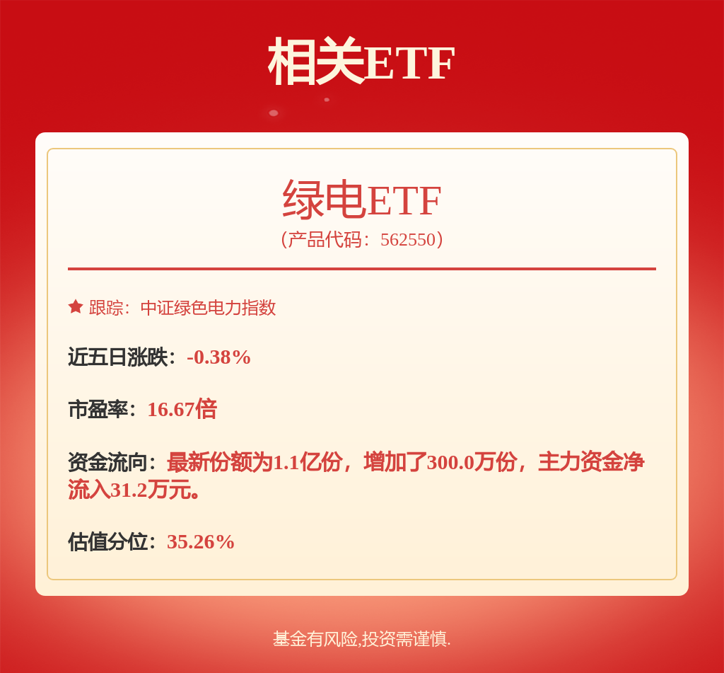 九游会j9官网核聚变大动静2030年建成环球首坐！手艺打破财产变化招标大年降临